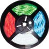 Brilliant LED Strip Light Kit RGB + White DIY 5M