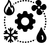 HVAC Products